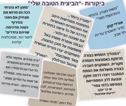 מכתב המלצה